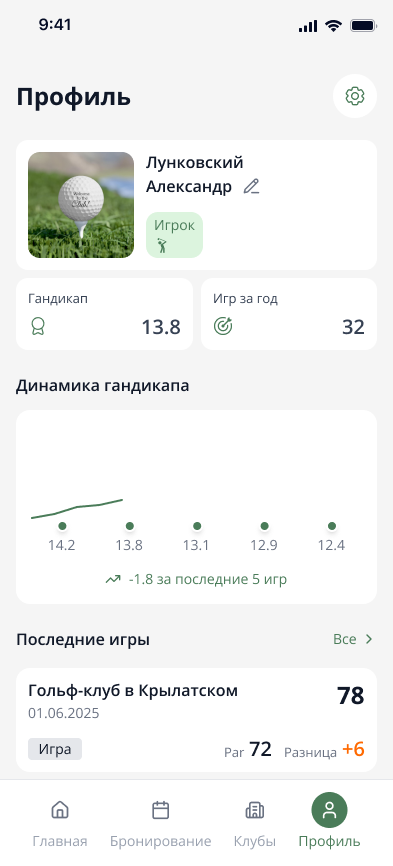 Экран статистики и прогресса в приложении Лунка